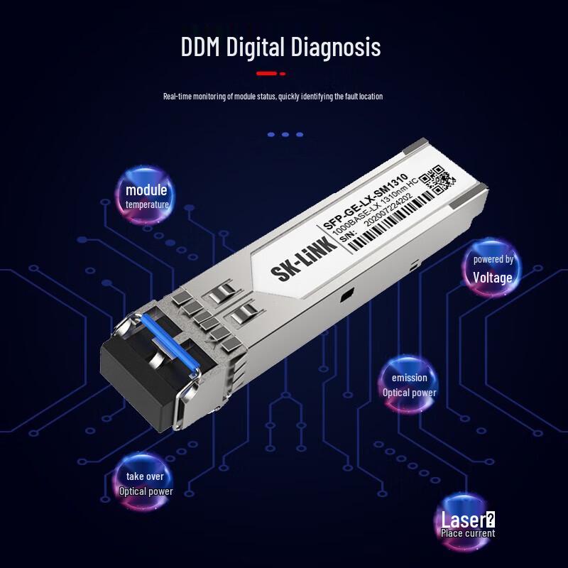 SK-LINK 25G/40G/100G SFP/QSFP Fiber Optic Transceiver Modules