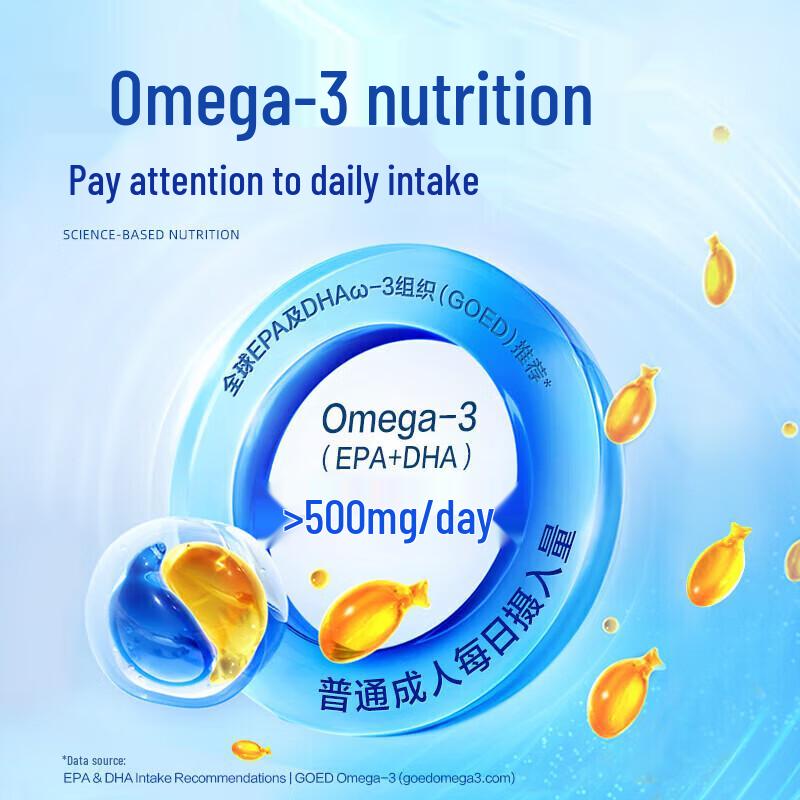 By-Health Omega-3 Fish Oil Softgels