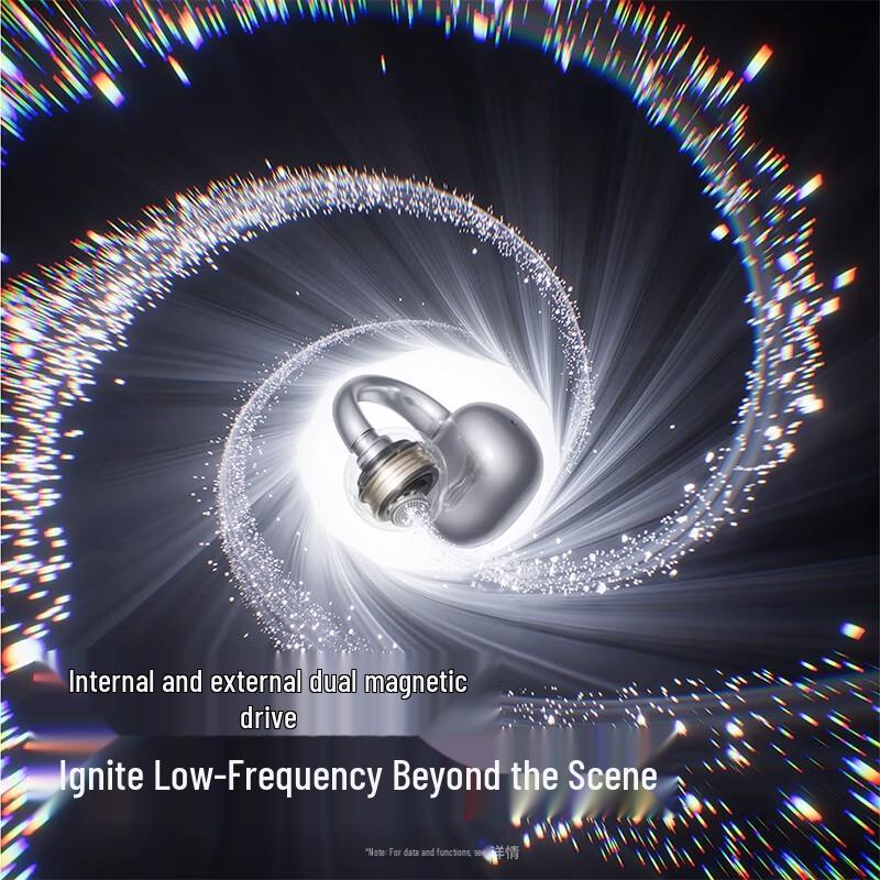 SANAG F50 Ear Clip AI Translation Bluetooth Headphones