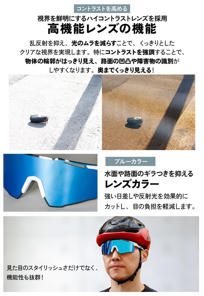 Sports Mirror Blue UV With Inner Frame for White Frame x Blue Lens [Gorix] Sunglasses, Anti-Fog Sunglasses, Lens, (GS-ANTIFOG32) [UV400, Protection]