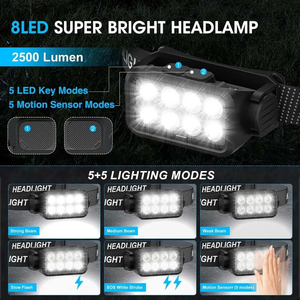 USB Rechargeable Headlamp 18650 Battery LED Headlight Waterproof Portable Head Flashlight Hiking Camping Head Cycling Torch