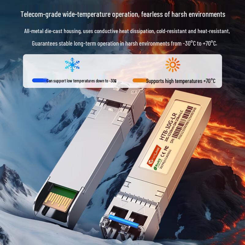 netLINK 10G SFP+ Optical Module