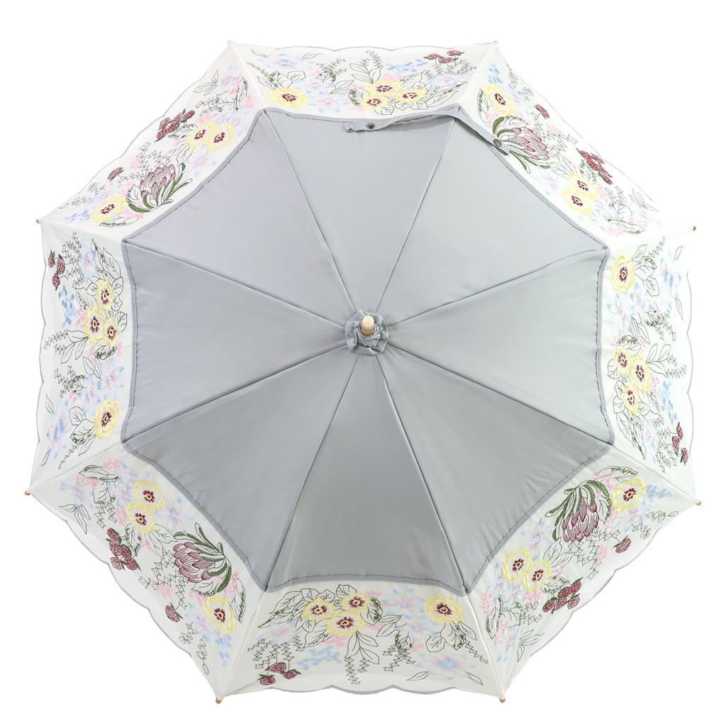 Complete Long Folding Short Heat Dissipating UV UV Heat For Sunny and Rainy Days [Chinoiserie Modern] Parasol, Shading, Women's, Umbrella, Umbrella,