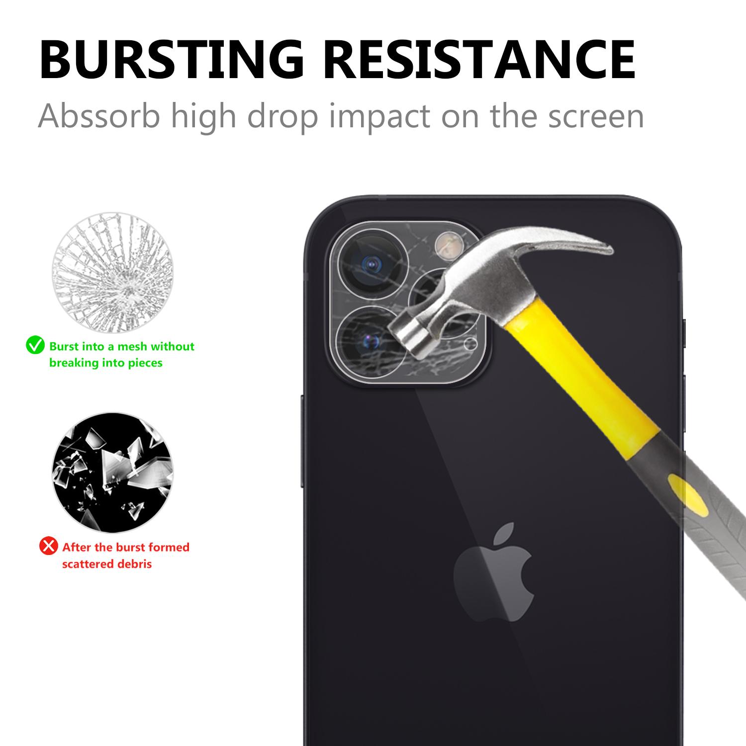 

Ultra Clear Fingerprint-Proof Tempered Glass HD Camera Lens Films for iPhone 13 Pro Max 6.7 inch Type A