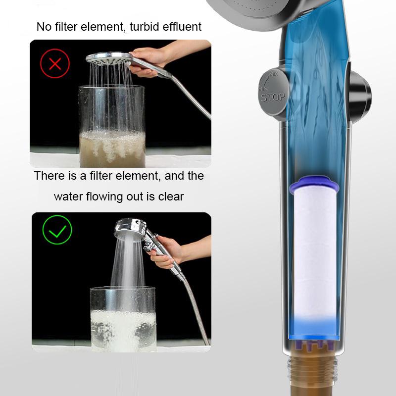 5/10 Universal Shower Filter Increases Water Pressure Removes Impurities For Standard Shower Heads Water Purification Cartridge