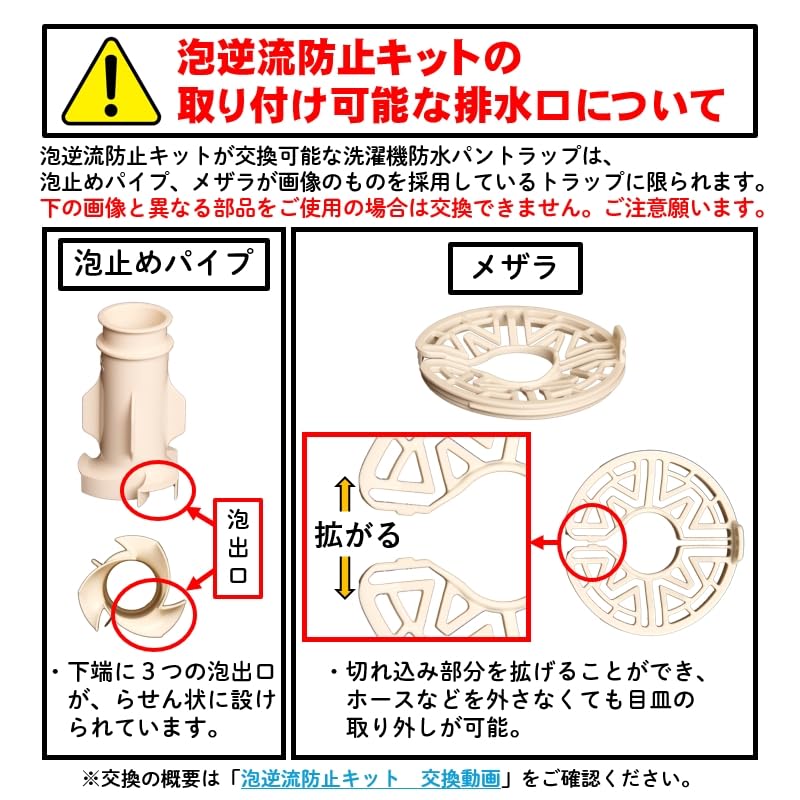 Pěnová sada proti zpětnému toku pro pračku Vodotěsná vana Zápach z odpadu Perforovaná deska Vyrobeno v koleni Přímo pod odpadem Sada LBM0002WG Odpad,