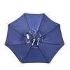 Outdoor Travel Portable Anti-Rain Sunshade Waterproof Handsfree Fishing Caps Sun Hat Umbrella Cap Umbrellas
