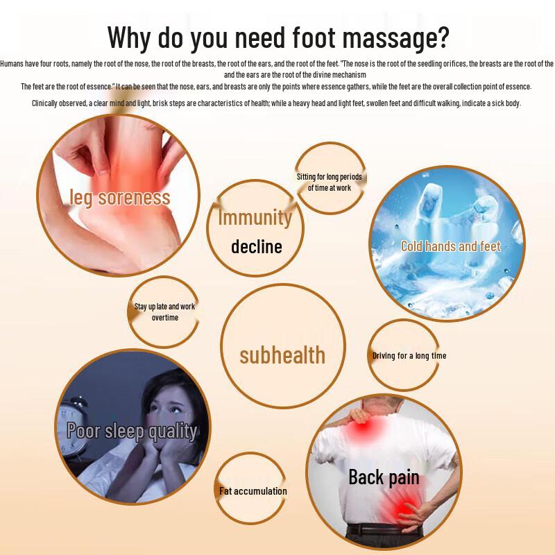 CLORIS M308 Upgraded Foot Massage Slippers CN Plug (adapter Included)