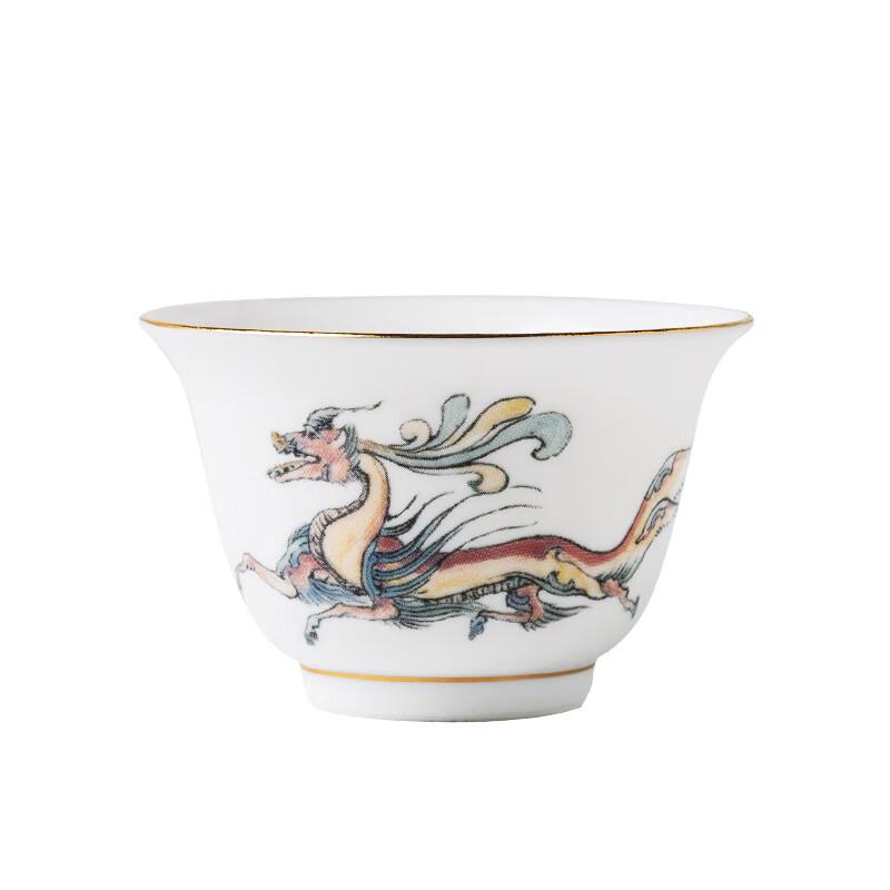 

Hong Guanyao Dunhuang Zodiac Ceramic Teacup