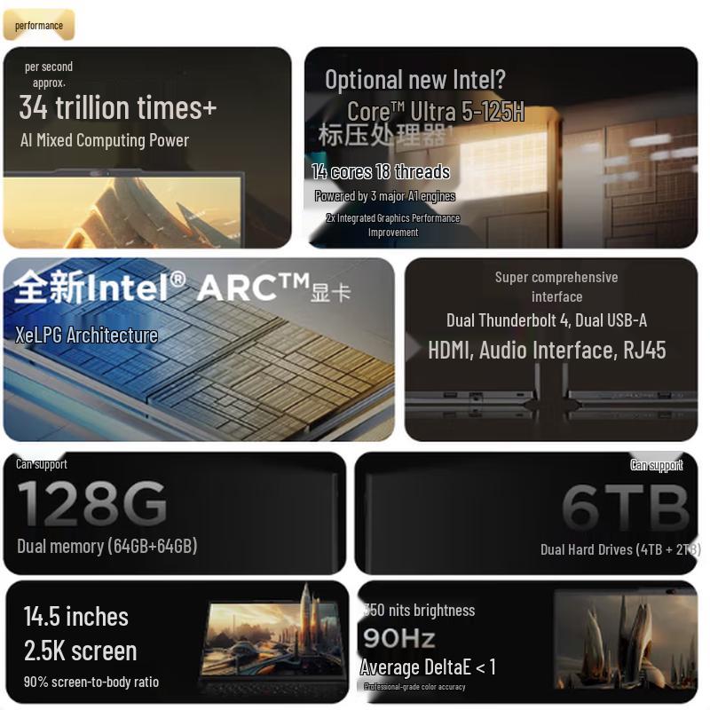 Lenovo ThinkPad T14p 2024 AI Laptop (CN version)