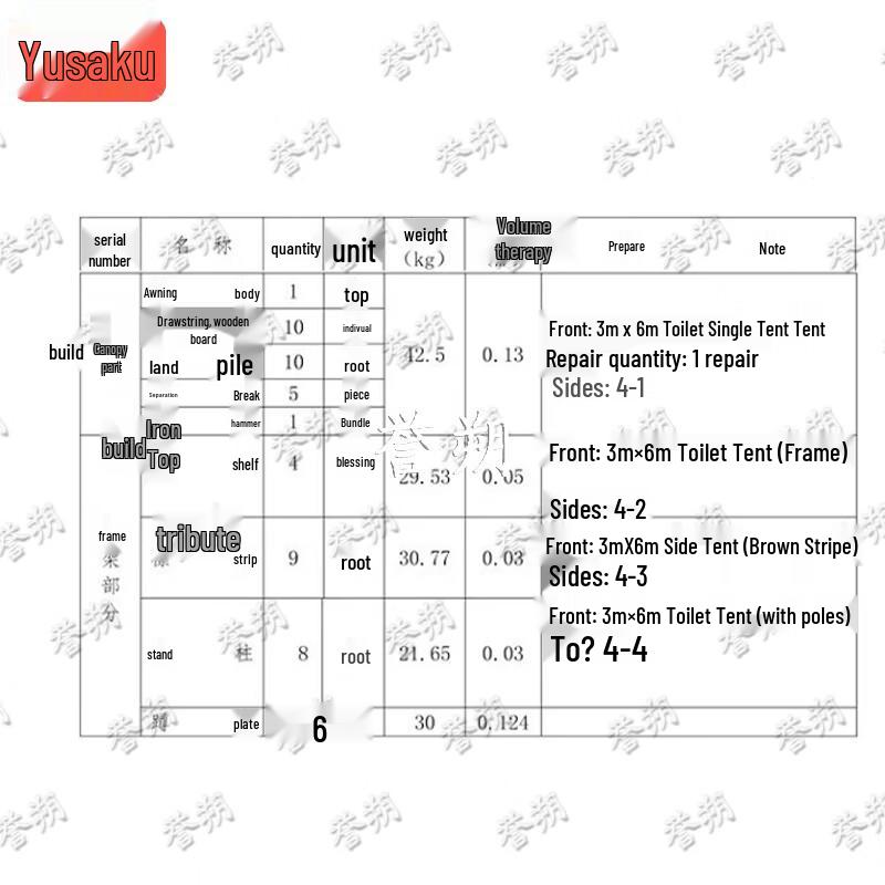 Yushuo 03 Emergency Rescue Tent & Accessories
