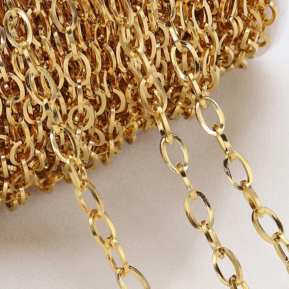 20Meters/Roll 1M No Fade Stainless Steel Chain Multi Sizes Basic Chains for Jewelry Making DIY Bracelet Necklace Chain Wholesale