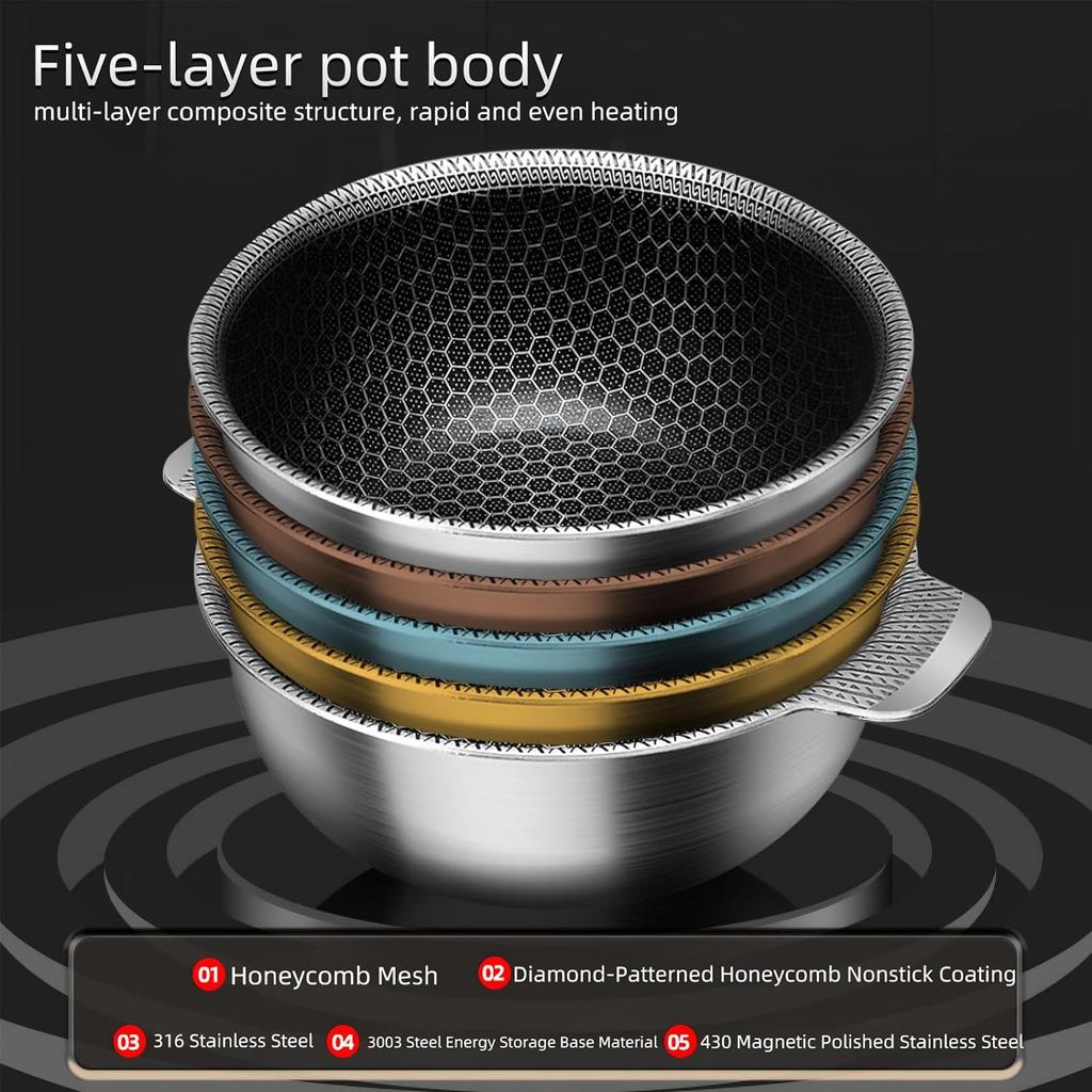 Tri-ply Nonstick StockPot/Cooking Bowl,Compatible with Induction, Gas, and Open Flame Stoves, Made of 316 Stainless Steel with Honeycomb Texture