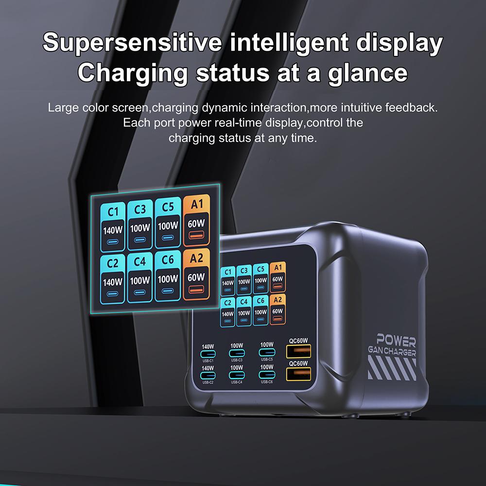Ubigbuy 420W GaN Ladegerät PPS PD3.1 140W USB Typ C Ladegerät Digitalanzeige Schnellladestation für MacBook 17 Samsung