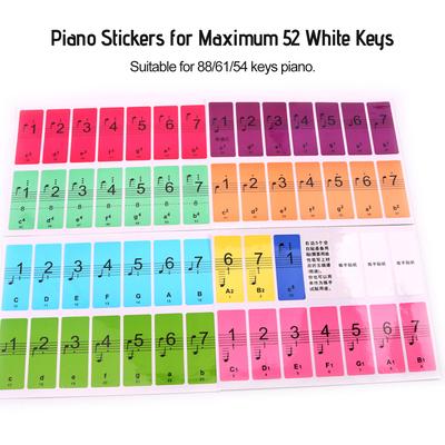 Adesivos para Teclas de Teclado de Piano para Iniciantes para Piano de 88 61 54 Teclas