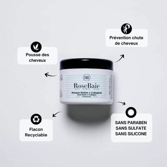 Haarmaske - RoseBaie - Biotin X Kollagen - 500 ml - Gegen Haarausfall - Unisex