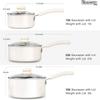 MICHELANGELO 1QT Ceramic Non-stick Milk Pot with Lid Home Cooking Pot Nonstick Sauce Pan Multipurpose Pot Non-Toxic Braising