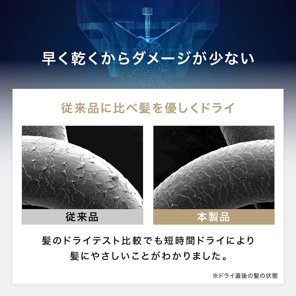 Aionios Hair High Fast Negative 3 Heat and Cool Foldable Warranty Dryer, Airflow, Drying, Lightweight, Ion, Compact, Settings, Nozzle, .LAB