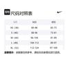Nike Zion Williamson New Orleans Pelicans 2024/25 City Edition Men's Nike Dri FIT Nba Swingman Jersey FQ4351-537