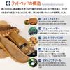 Comfort Cork Leather Summer Outdoor Easy To Cm [STRDEOUT] Men's Sandals, Sandals, Men's Sandals, Shoes, Outdoor, Office, Stylish, Walk, Slippers,