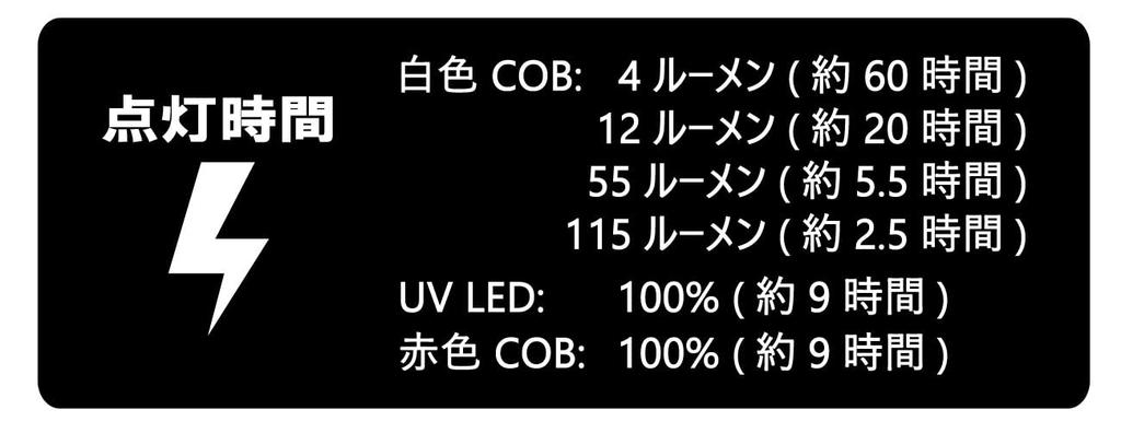 Gamakatsu Cap Light LEHL115 Fishing Light USB Charging Clip Light UV Light Hand White Red Splashproof Inner Cap Night Fishing Camping Walk Outdoor