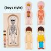 Organs Body Human Structure Jigsaw Puzzle Educational Toy For Learning Kids