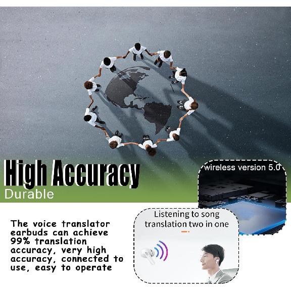 Language Translator Earbuds 114 Languages Real Time High Accuracy Translation Earbuds with Speakers Noise Reduction Instant Voice with Charging Case