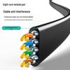 SAMZHE CAT7 Flat Ethernet Cable