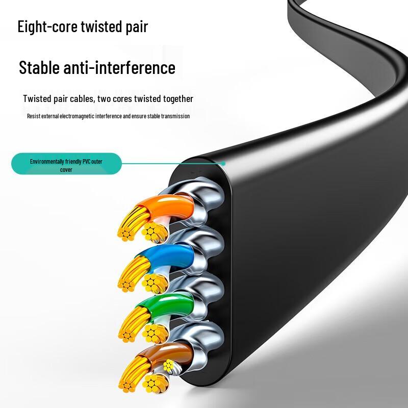 SAMZHE CAT7 Flat Ethernet Cable