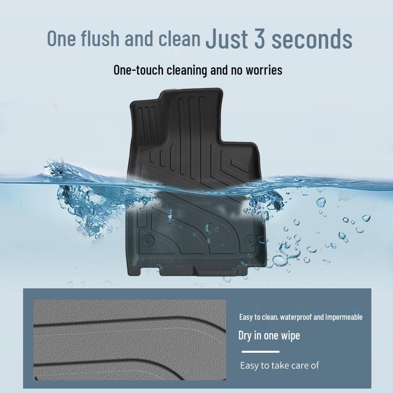 Eco-friendly, Odorless TPE Floor Mats for Xiaomi SU7: Original Car Color and Interior Match