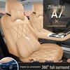 All-Season Seat Covers for 25 Geely Galaxy A7 Models, A7EM-i Cushion Modification