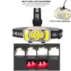 Kraftig LED hodelykt lommelykt USB oppladbar lommelykt hodelykt Vanntett hodelykt Camping Fiske Gruvelys Lampe Lommelykt