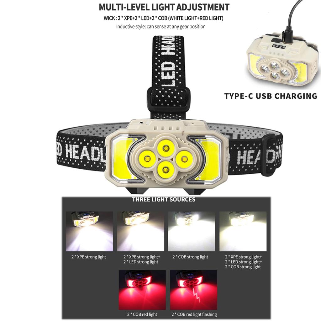 Kraftig LED hodelykt lommelykt USB oppladbar lommelykt hodelykt Vanntett hodelykt Camping Fiske Gruvelys Lampe Lommelykt