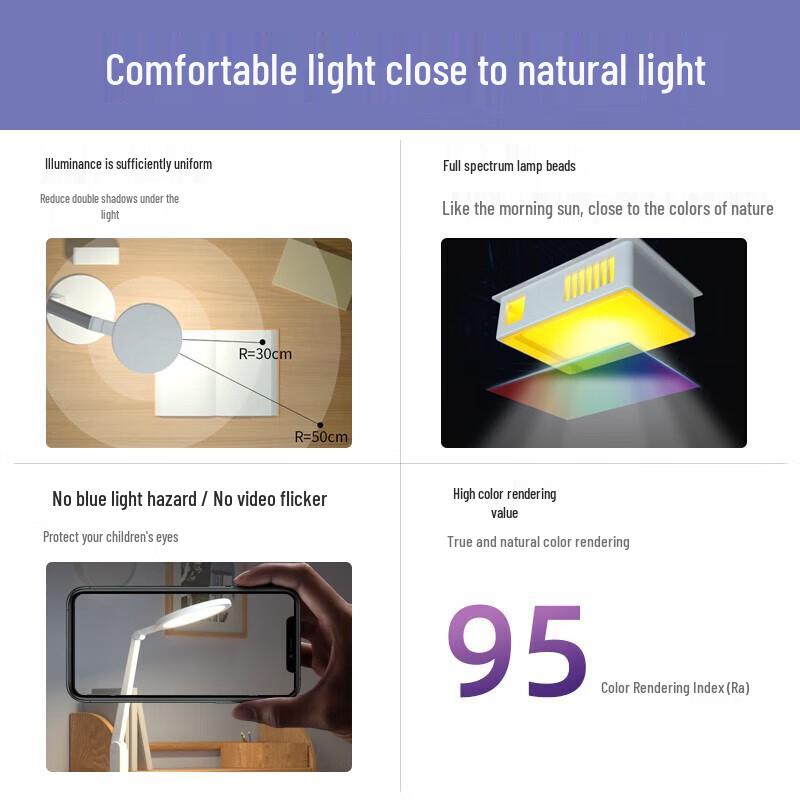 AA-Grade Eye-Care LED Desk Lamp with Dimming & Color Adjust CN Plug (adapter Included)
