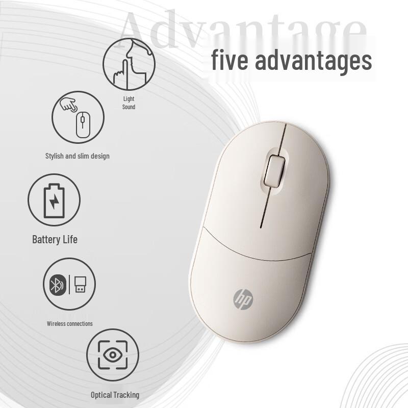 HP M251SE Wireless Silent Mouse