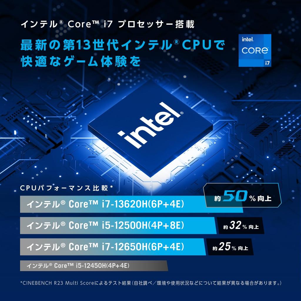 ASUS TUF Gaming F15 FX507VV Gaming Laptop with RTX Intel Core i7 13620H 32GB 512GB 144Hz Refresh RGB Illuminated Windows Video Mechanical Gray