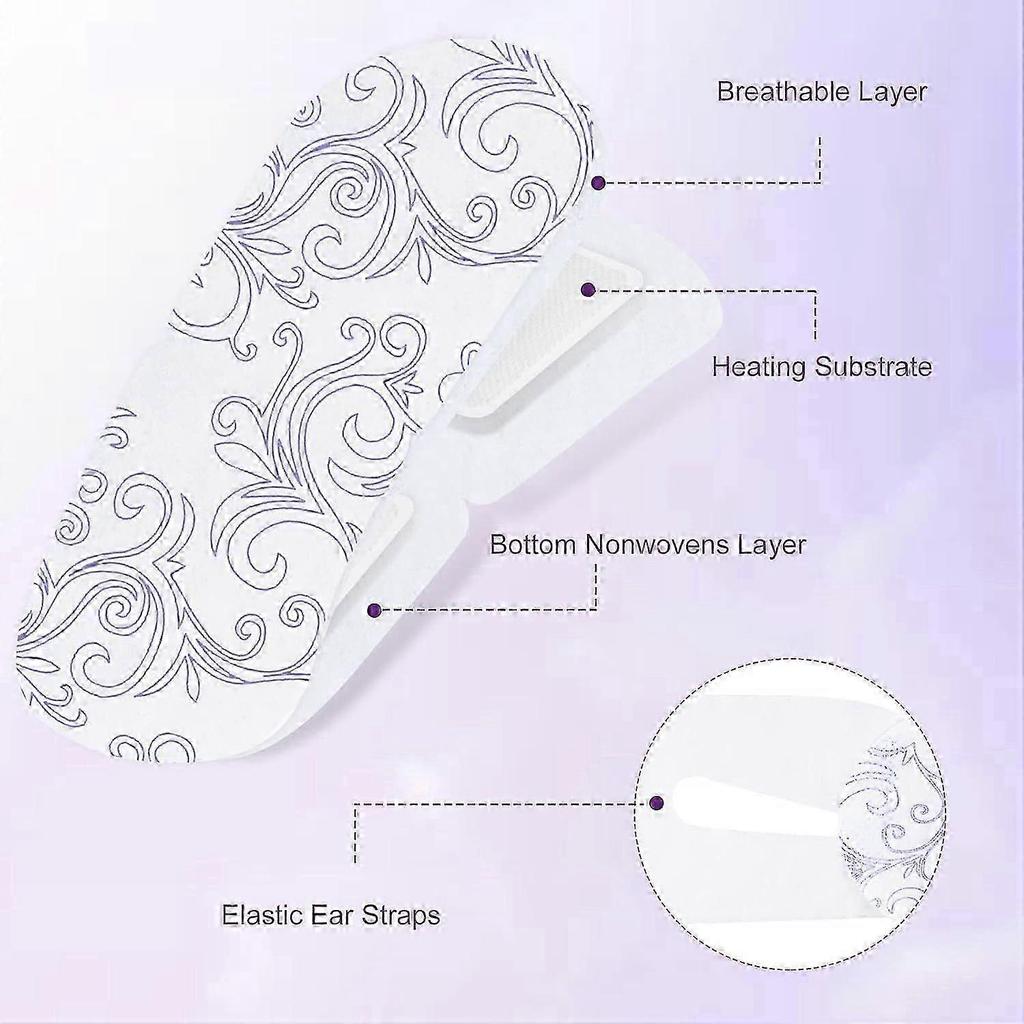 2025 Latest Model 32 Pack Steam Eye Masks for Dry Eyes, SPA Warm Sleep Eye Mask, Disposable Eye Compress for Fatigue Relief