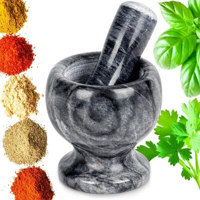 Mutfak Eşyaları – Mutfak Değirmenleri