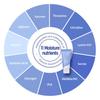 Aestura ATOBARRIER 365 Hydro Soothing Cream 60ml
