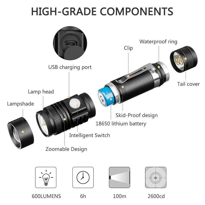 Aluminum Alloy Portable Torch Powerful LED Flashlight USB ReChargeable Outdoor Tactical Zoom Camping Waterproof Flash Light
