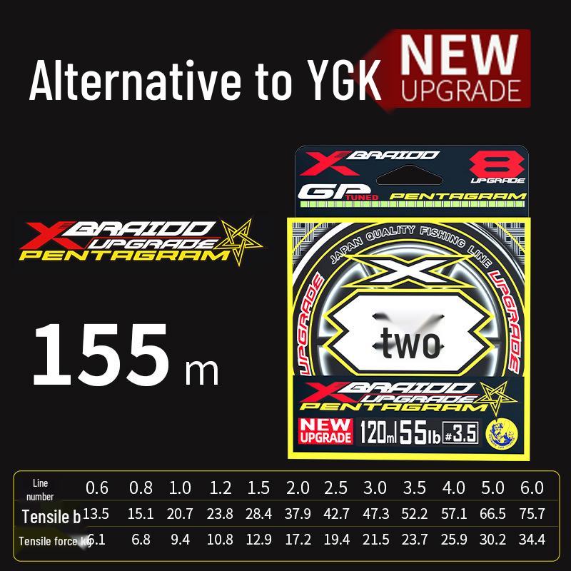 

Премиальная 8-жильная плетеная ПЭ леска для Азии - Дальний заброс и супер гладкая основная леска Dyneema 1.5