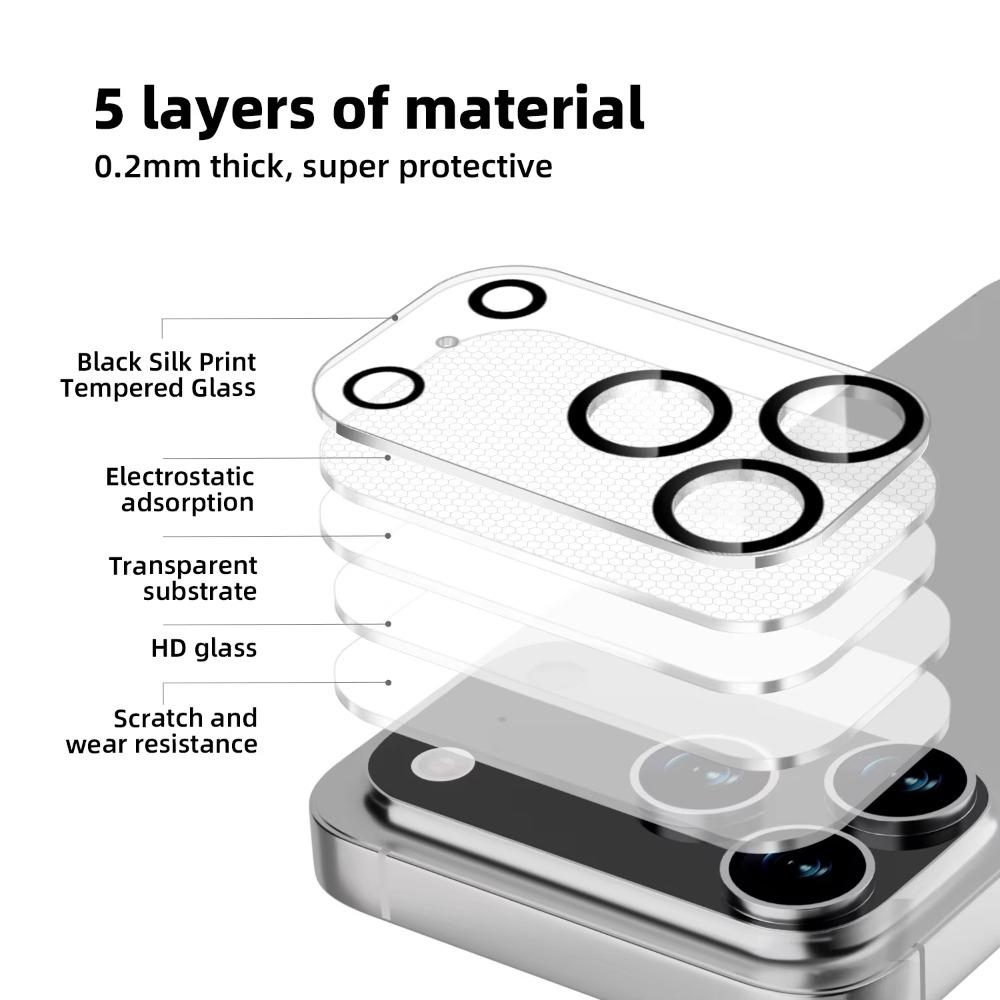 1Set Tempered Glass Protector HD Full Coverage For iPhone Air 17 Pro/17 Pro Max Scratch-Resistant Camera Screen Lens Film