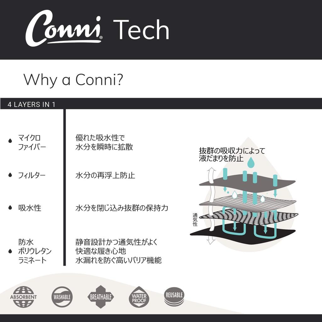 Conni Kalven Boxer Briefs Boxer Briefs for Urinary Incontinence and Light Incontinence Urine Stain Relief Men's (4XL, Black) - Men's Underwear,