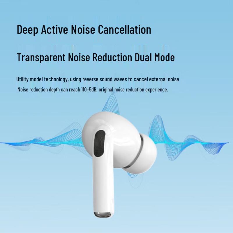 WOPOW Airpro5p Wireless ANC Earphones