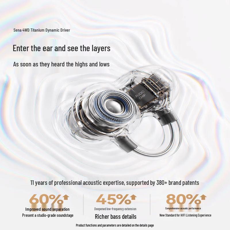 SANAG S8S Ultra AI Open-Ear Clip Bluetooth Earbuds