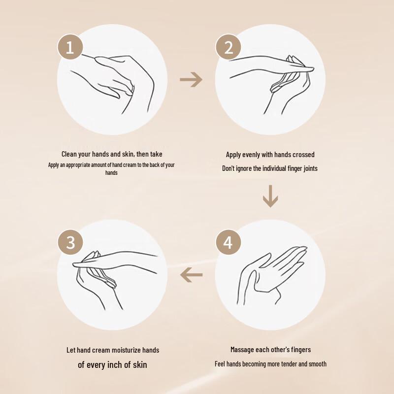 Elizabeth Arden White Tea Hand Cream