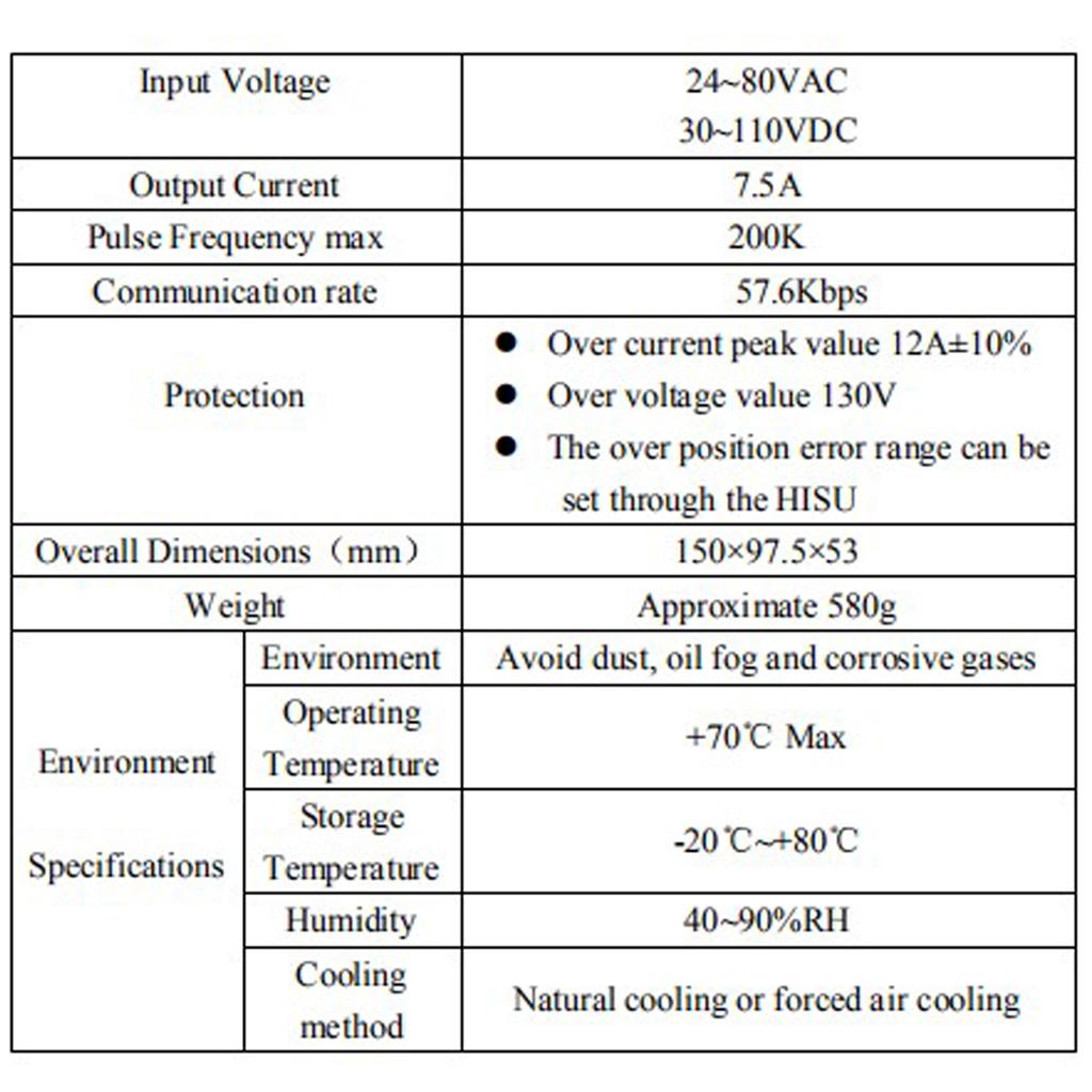 2DM860 Stepper Motor Driver Controller Microstep Controller Engraving Machine Systems 2 Phase Stepper Motor Driver