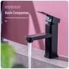 Stainless Steel Square Basin Faucet – Hot/Cold Single Hole for Bathroom Cabinet