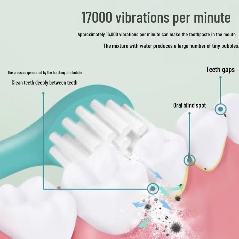 KUTA Battery Powered Electric Toothbrush Set