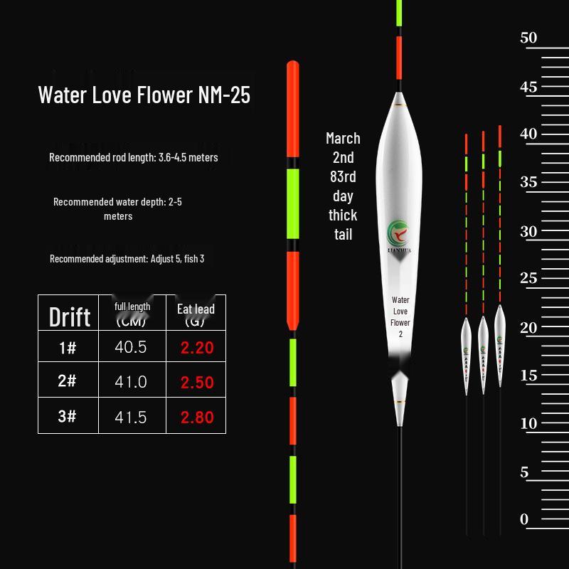 Thickened Tail High Sensitivity Black Fishing Float for Carp and Crucian with High Buoyancy